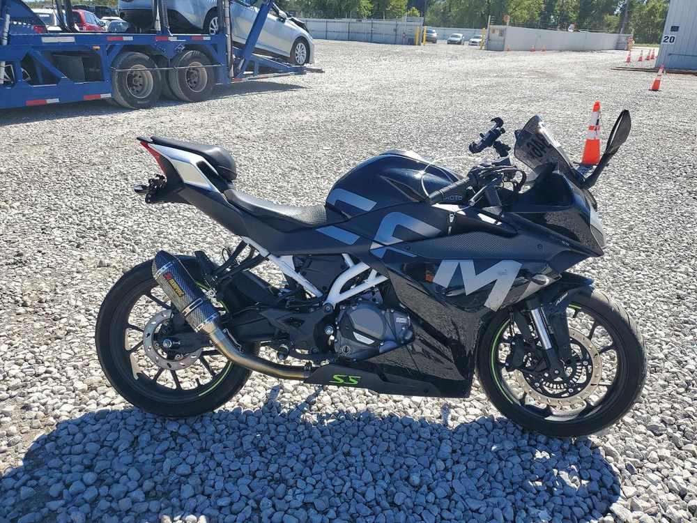 2022 cfmoto