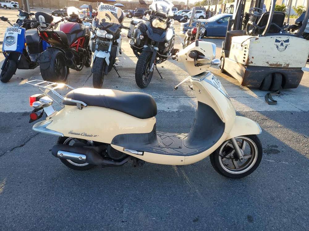2016 sym fiddle Ii 125
